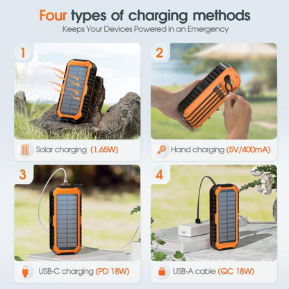 SolarCrank Power Bank