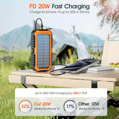 SolarCrank Power Bank