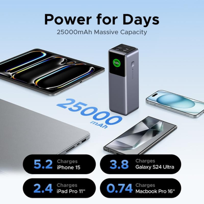 SwiftCharge Power Bank