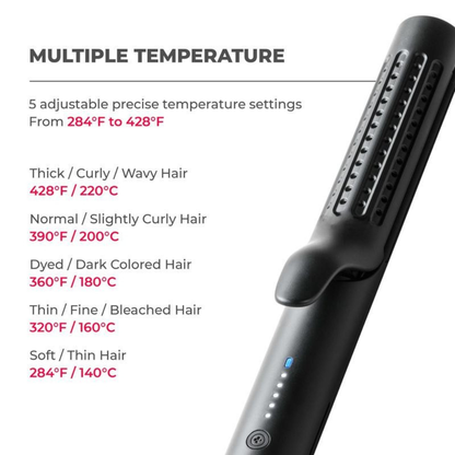 2-in-1 Hair Straightener & Curler