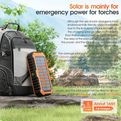 SolarCrank Power Bank