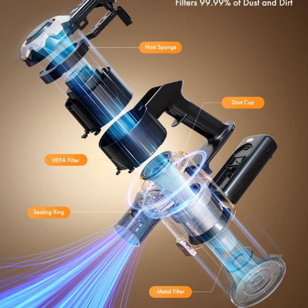 8-in-1 Cordless Vacuum