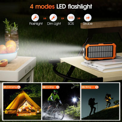 SolarCrank Power Bank