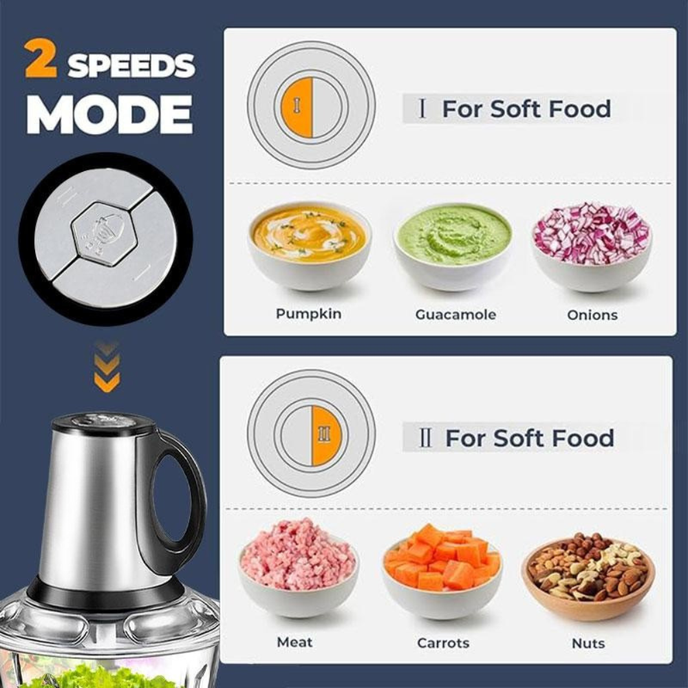 Food Processor & Meat Grinder