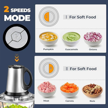Food Processor & Meat Grinder